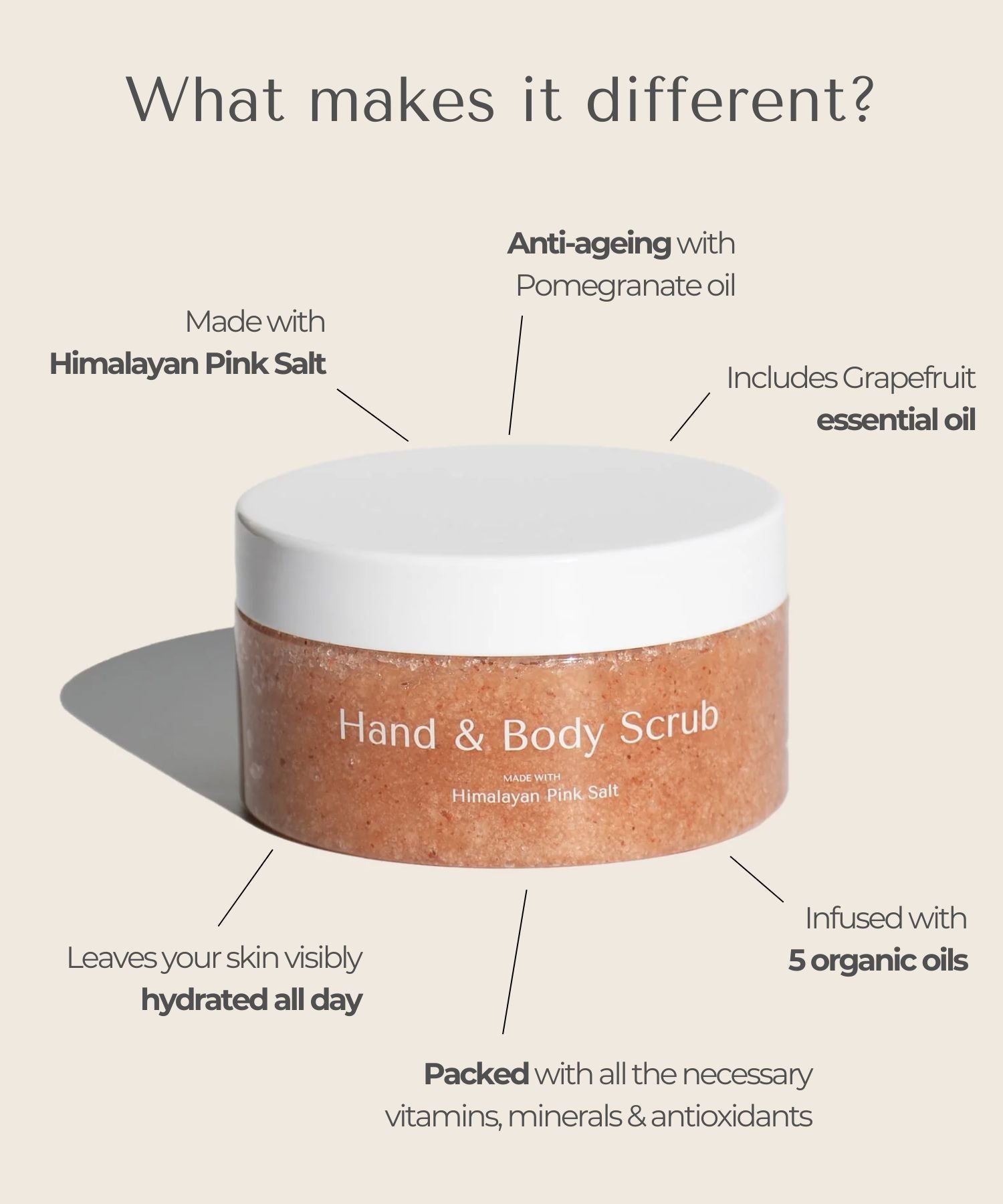 Himalayan Salt Hand &amp; Body Scrub | 200g